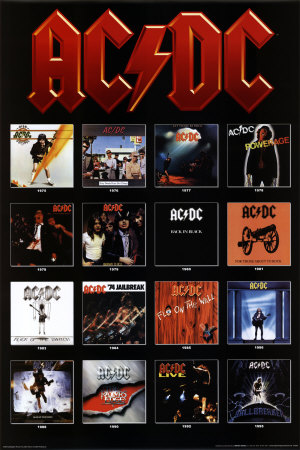 AC/DC